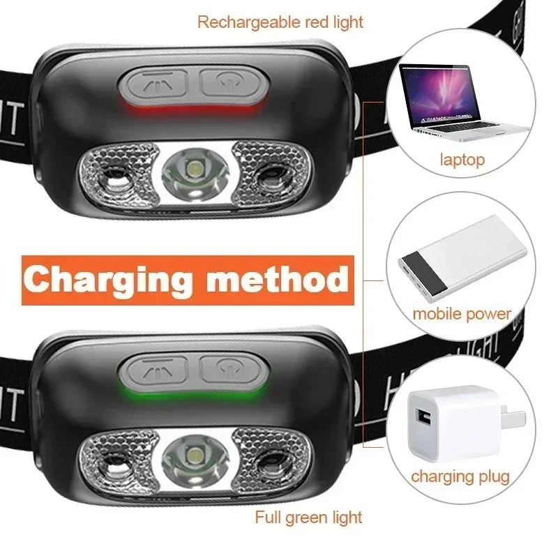Rechargeable LED Headlamp with Motion Sensor – Super Bright