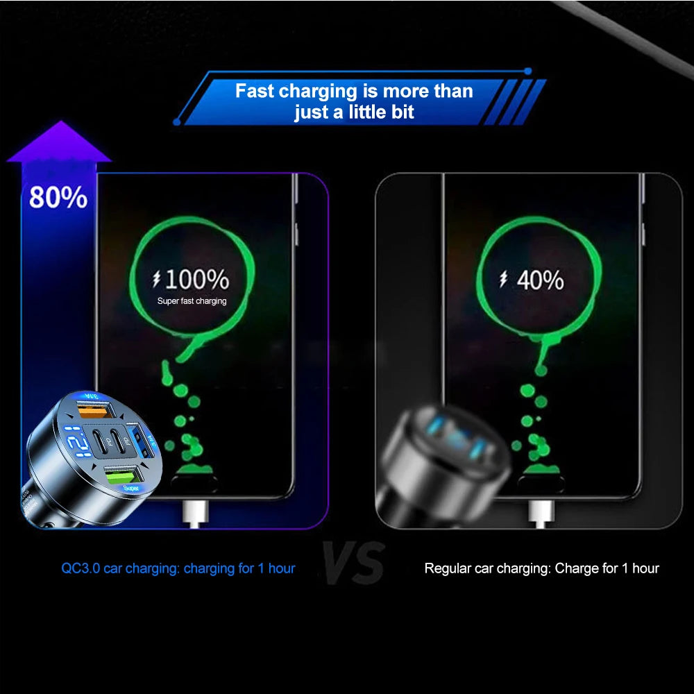 5-in-1 Fast Car Charger – USB-C PD & USB Ports