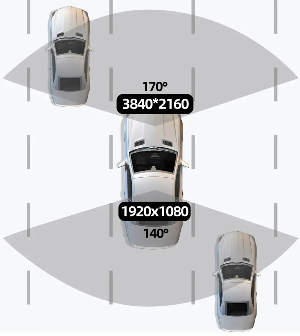 4K WiFi Dash Cam – Dual Lens