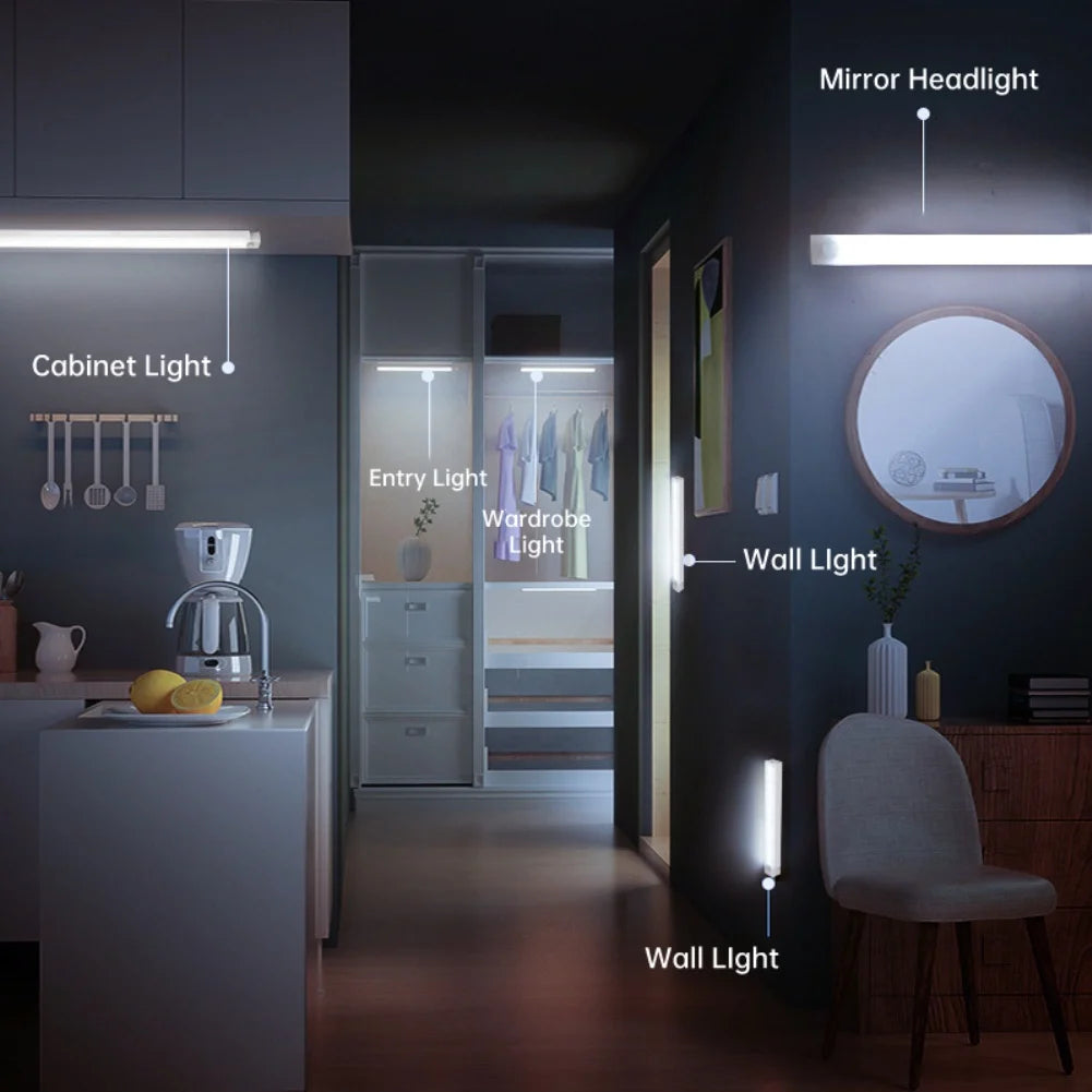 Wireless Motion Sensor LED Light – USB-C Rechargeable