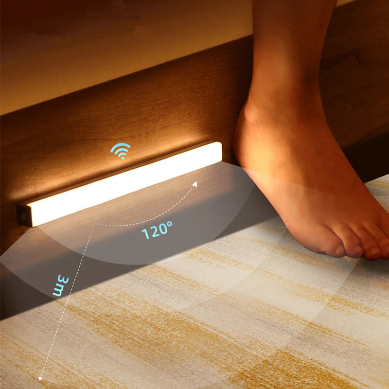 Wireless Motion Sensor LED Light – USB-C Rechargeable