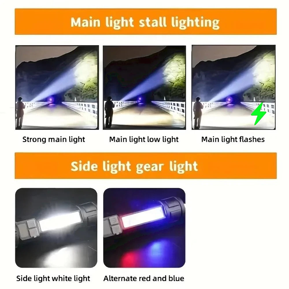 High-Power COB LED Work Light – USB-C Rechargeable