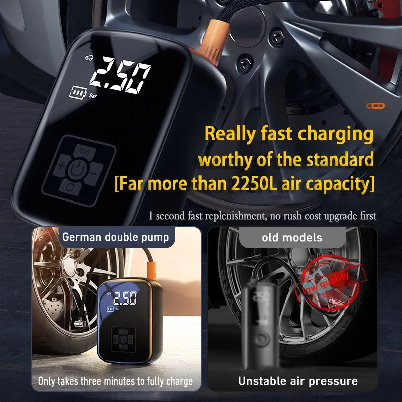 Portable Tire Inflator – 150 PSI Air Compressor