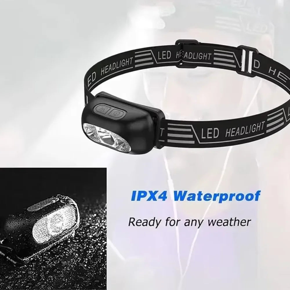 Rechargeable LED Headlamp with Motion Sensor – Super Bright