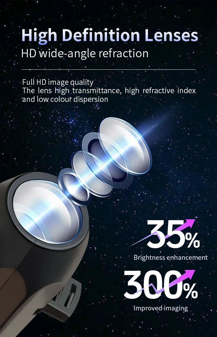 Halloween Ghost Projector Night Light – USB