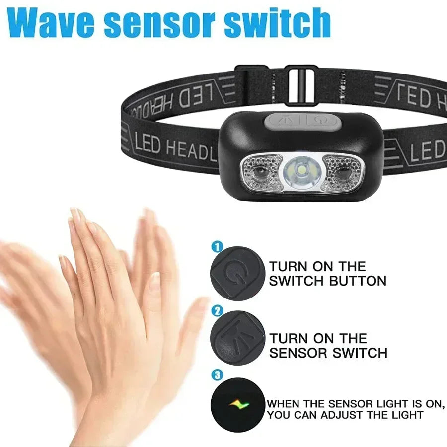 Rechargeable LED Headlamp with Motion Sensor – Super Bright