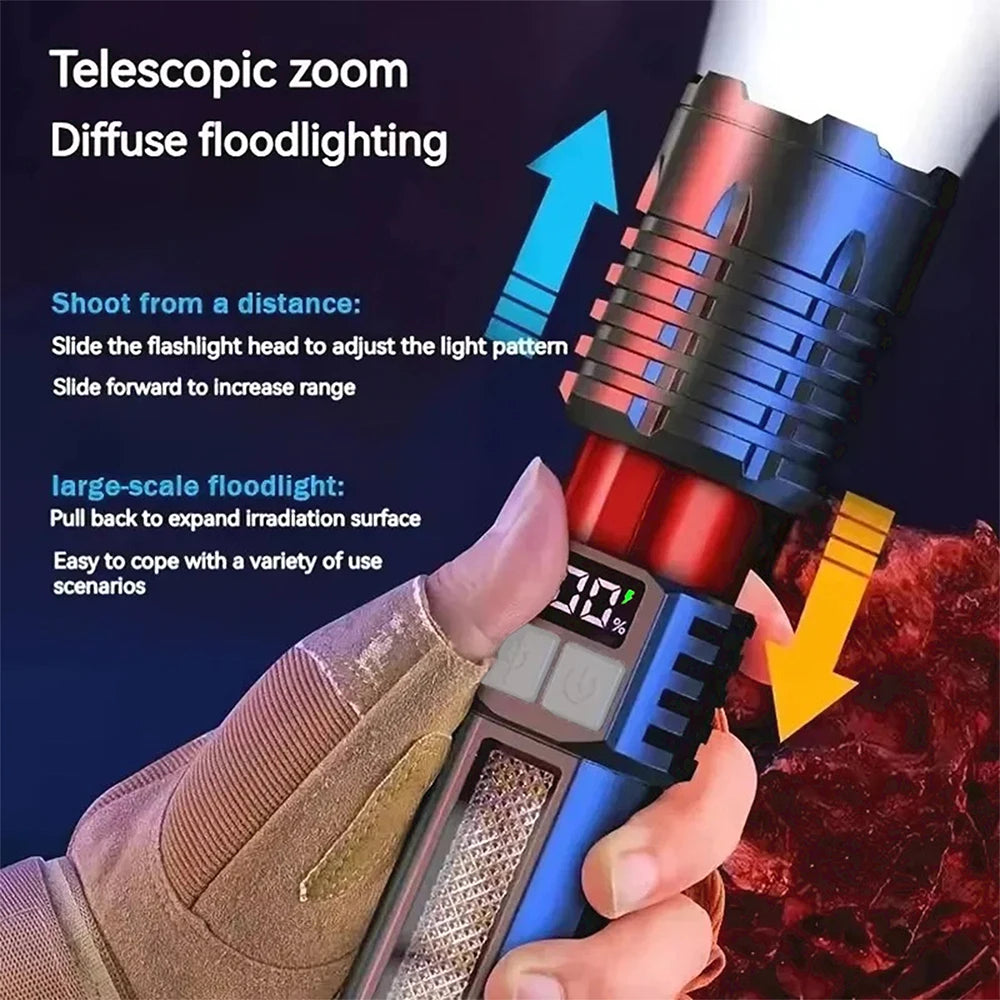 High-Power COB LED Work Light – USB-C Rechargeable