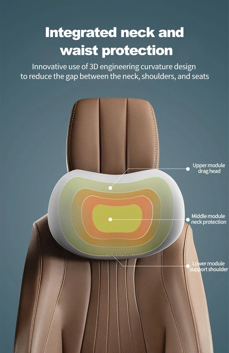 Car Neck Pillow – Memory Foam