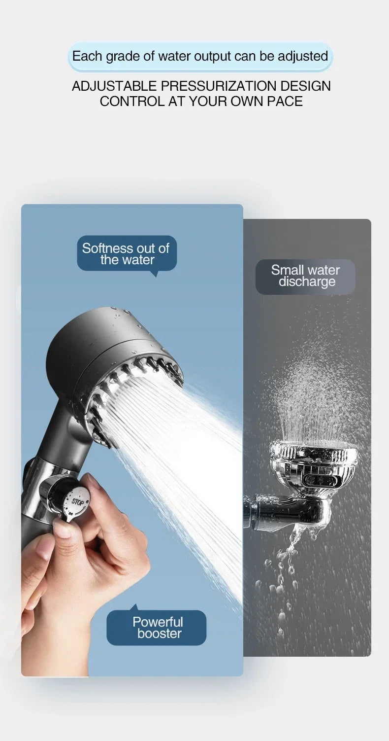 Filtered Shower Head – High Pressure, 3 Modes