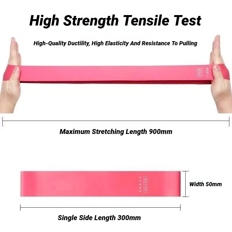 Latex Resistance Loop Bands Set – Strength & Stretch Training