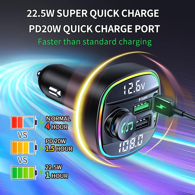 Bluetooth FM Transmitter & Fast Car Charger