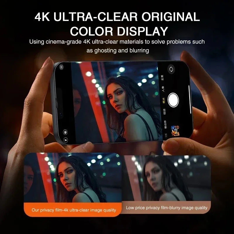 Privacy Screen Protector for iPhone (4-Pack) – Anti-Spy Tempered Glass