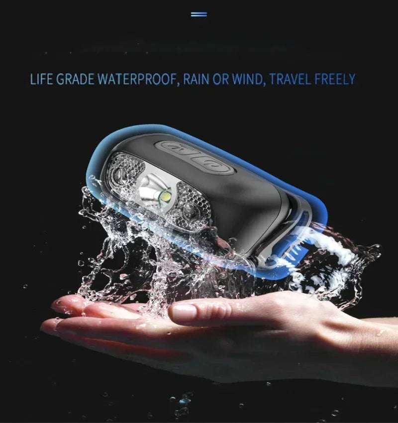 Rechargeable LED Headlamp with Motion Sensor – Super Bright