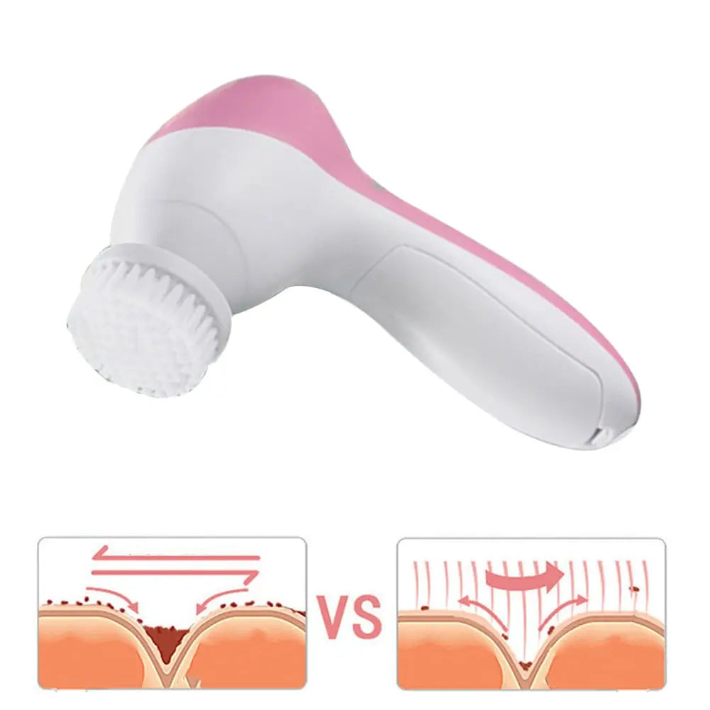 5-in-1 Electric Facial Cleansing Brush – Rechargeable Face Spa