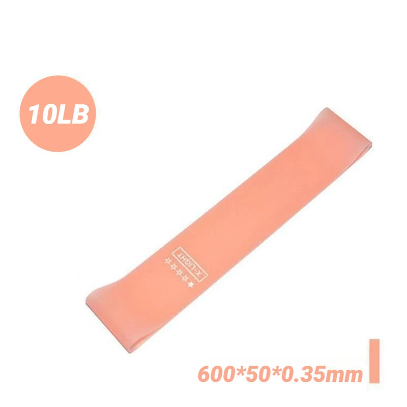 Latex Resistance Loop Bands Set – Strength & Stretch Training