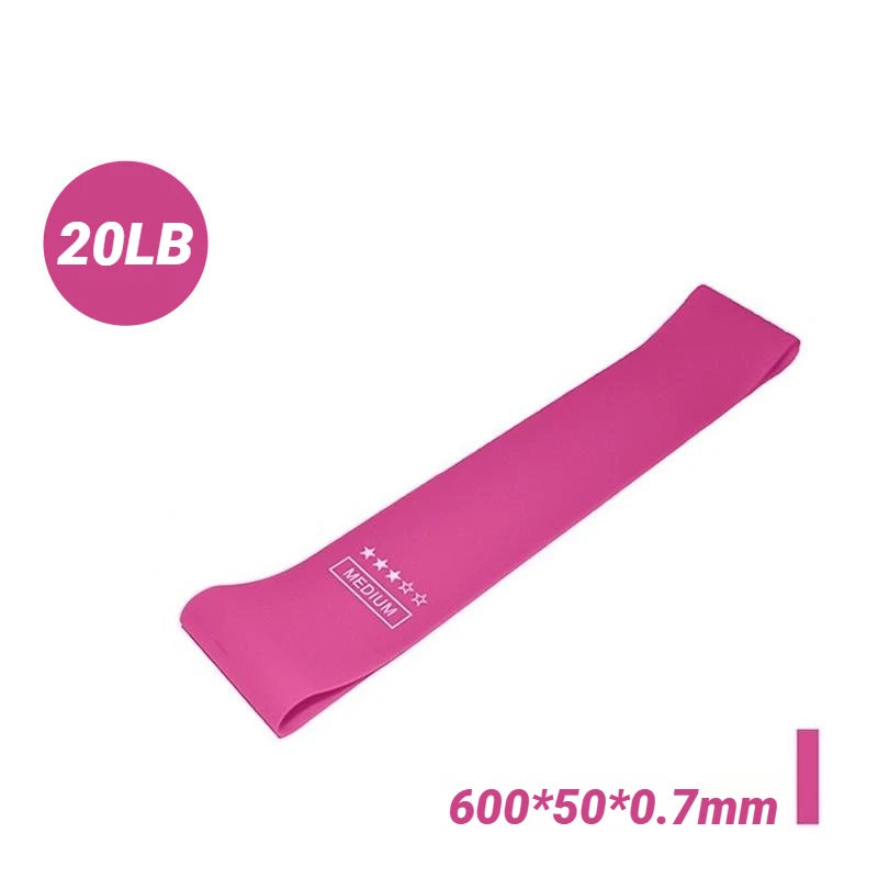 Latex Resistance Loop Bands Set – Strength & Stretch Training