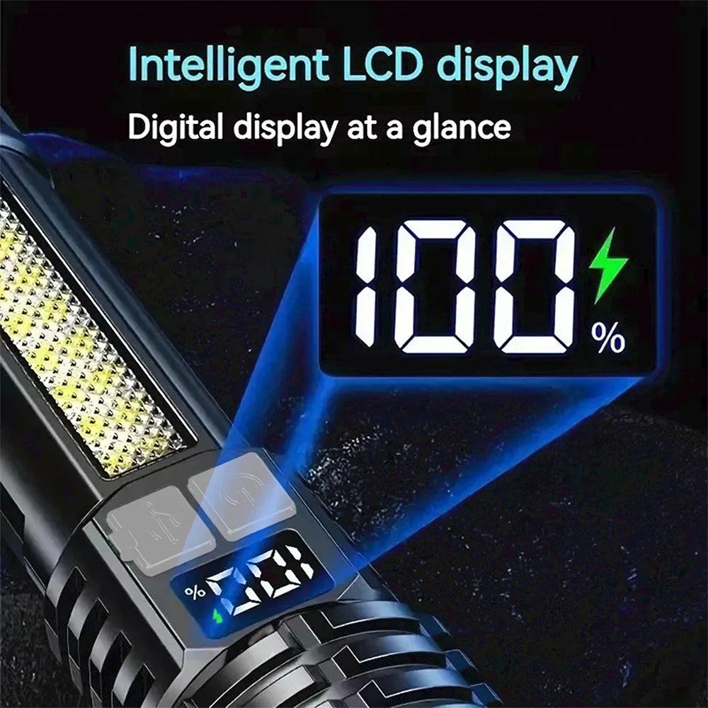 High-Power COB LED Work Light – USB-C Rechargeable