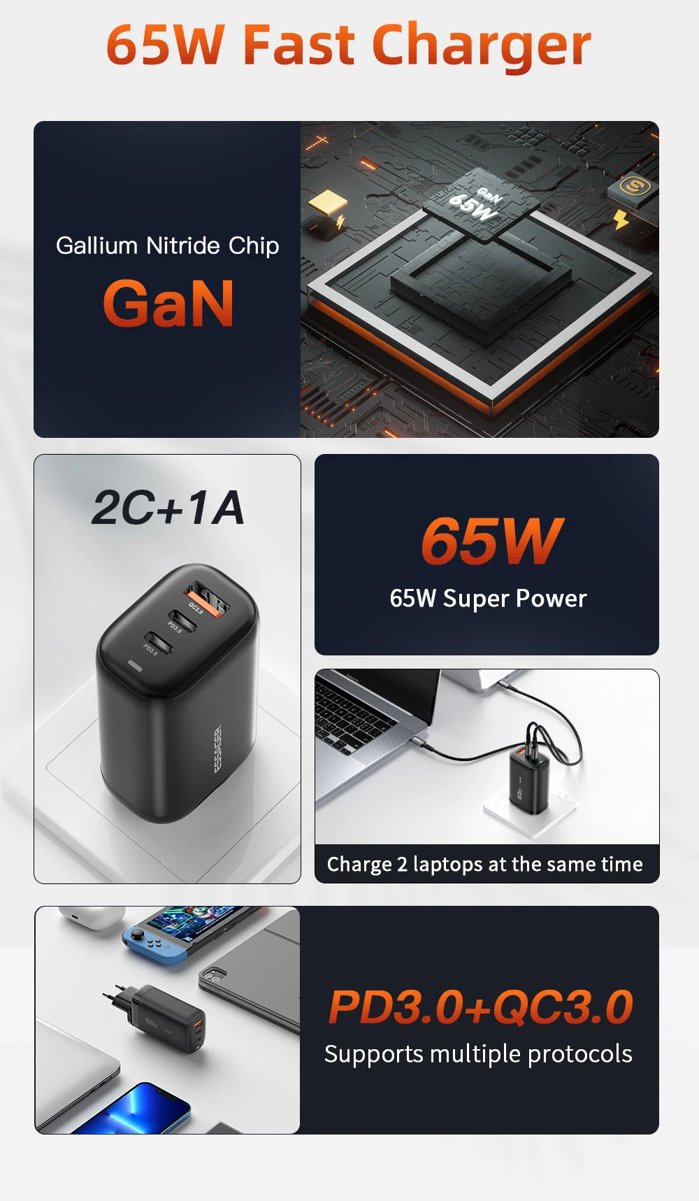 Essager 65W GaN USB-C Fast Charger – Laptop, Tablet & Phone