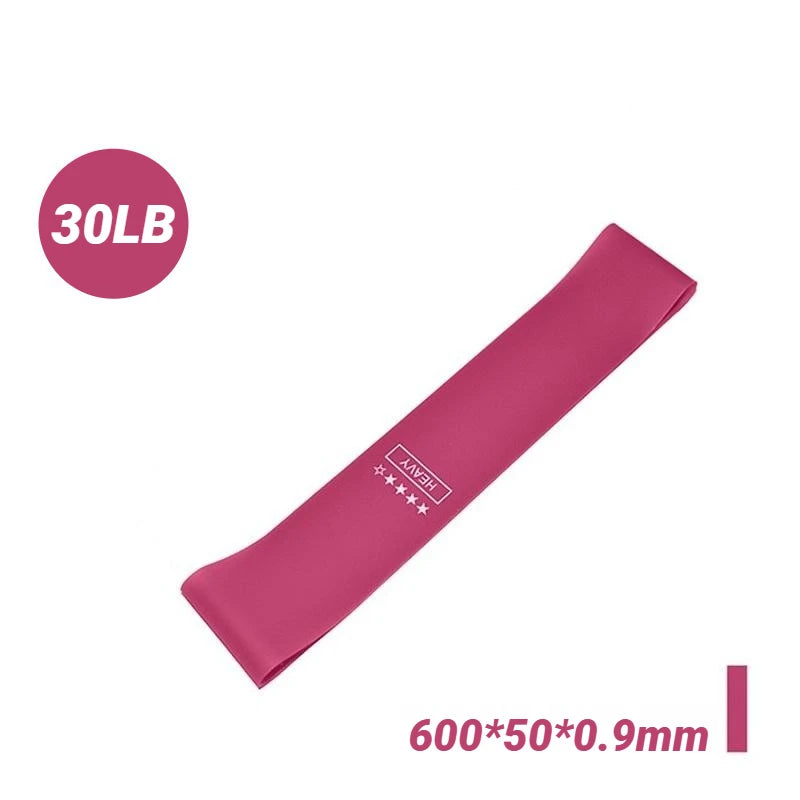 Latex Resistance Loop Bands Set – Strength & Stretch Training