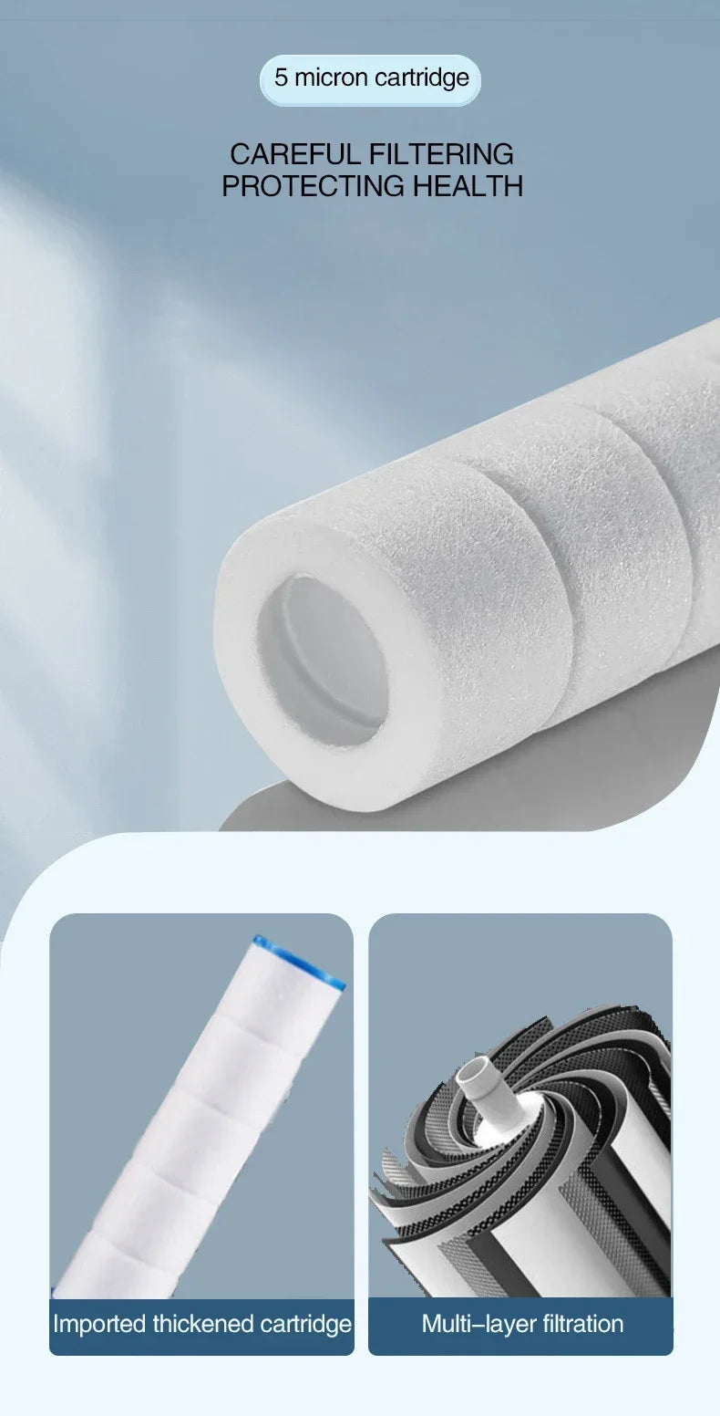 Filtered Shower Head – High Pressure, 3 Modes