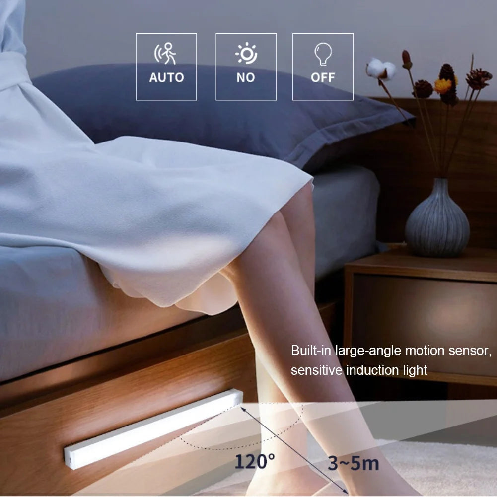 Wireless Motion Sensor LED Light – USB-C Rechargeable