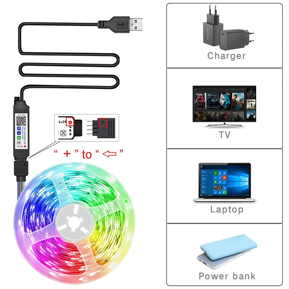 RGB LED Strip Lights – App & Remote Control