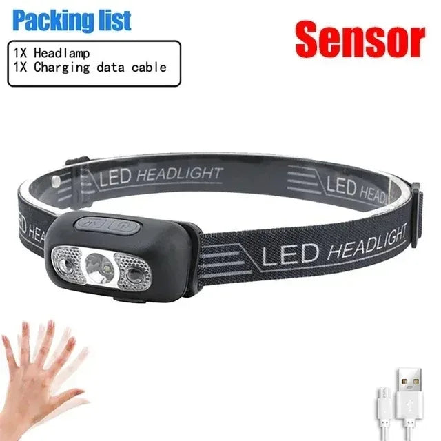 Rechargeable LED Headlamp with Motion Sensor – Super Bright