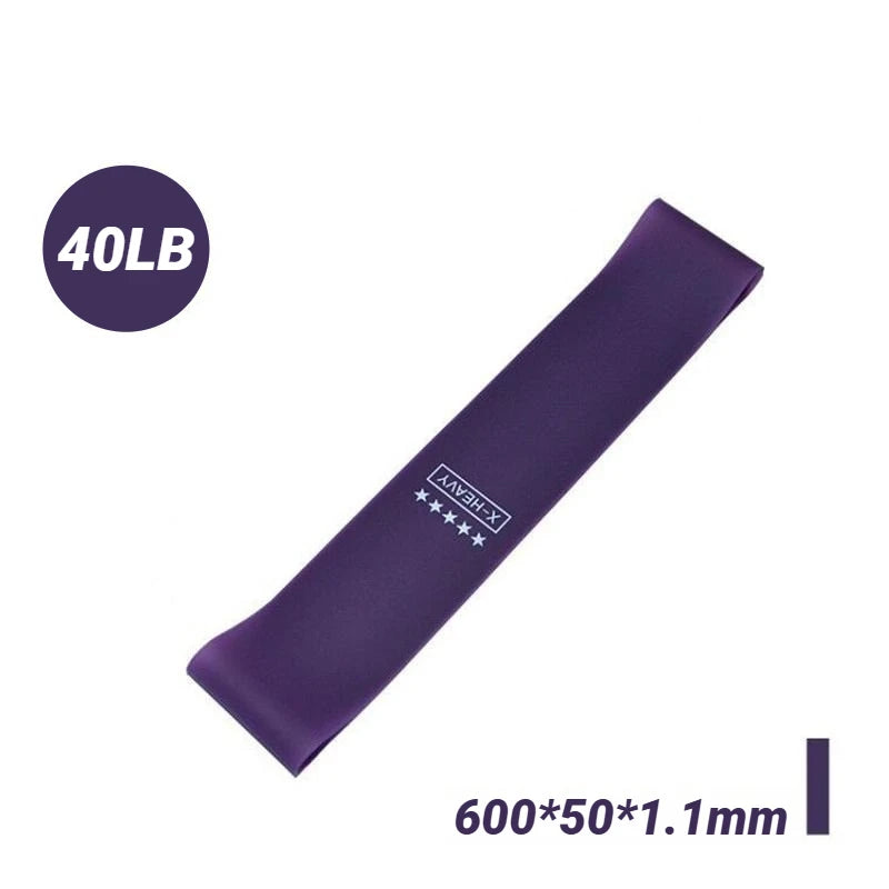 Latex Resistance Loop Bands Set – Strength & Stretch Training