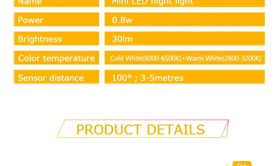 Motion Sensor LED Night Light – Plug-In