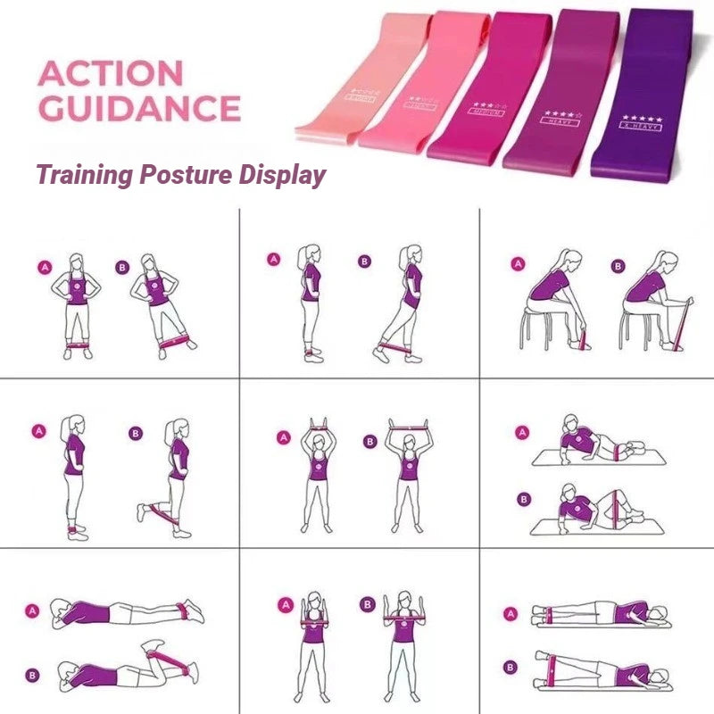 Latex Resistance Loop Bands Set – Strength & Stretch Training