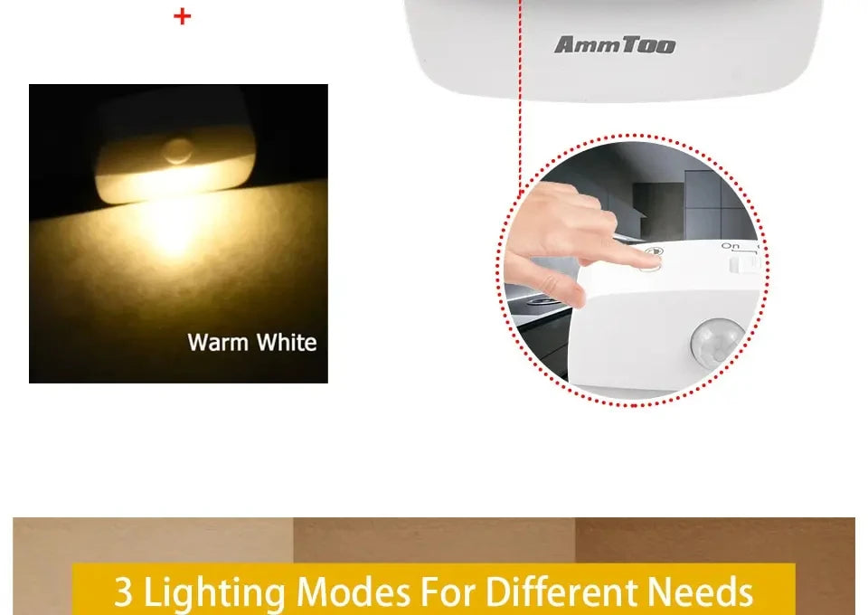 Motion Sensor LED Night Light – Plug-In
