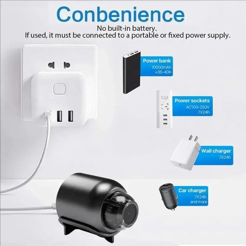 Mini WiFi Security Camera – 1080P, Night Vision, Motion Detection