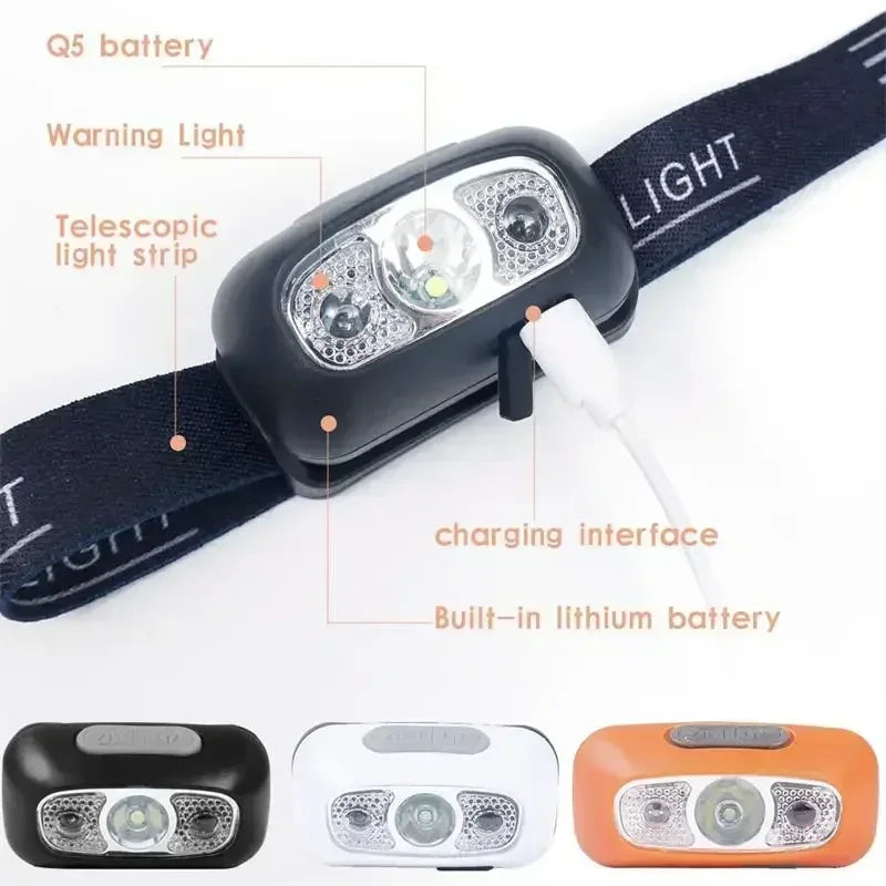 Rechargeable LED Headlamp with Motion Sensor – Super Bright