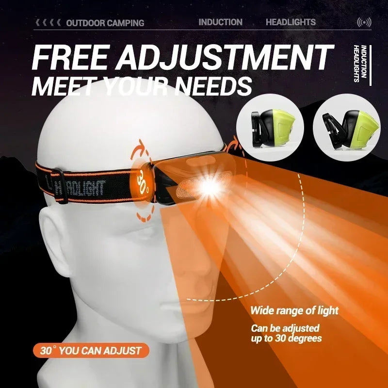 Rechargeable LED Headlamp with Motion Sensor – Super Bright
