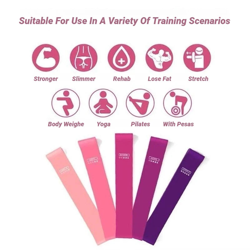 Latex Resistance Loop Bands Set – Strength & Stretch Training