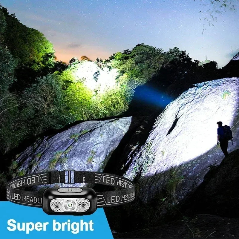 Rechargeable LED Headlamp with Motion Sensor – Super Bright