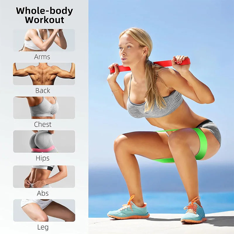 Fabric Resistance Loop Bands – Glutes, Legs & Yoga (Set)